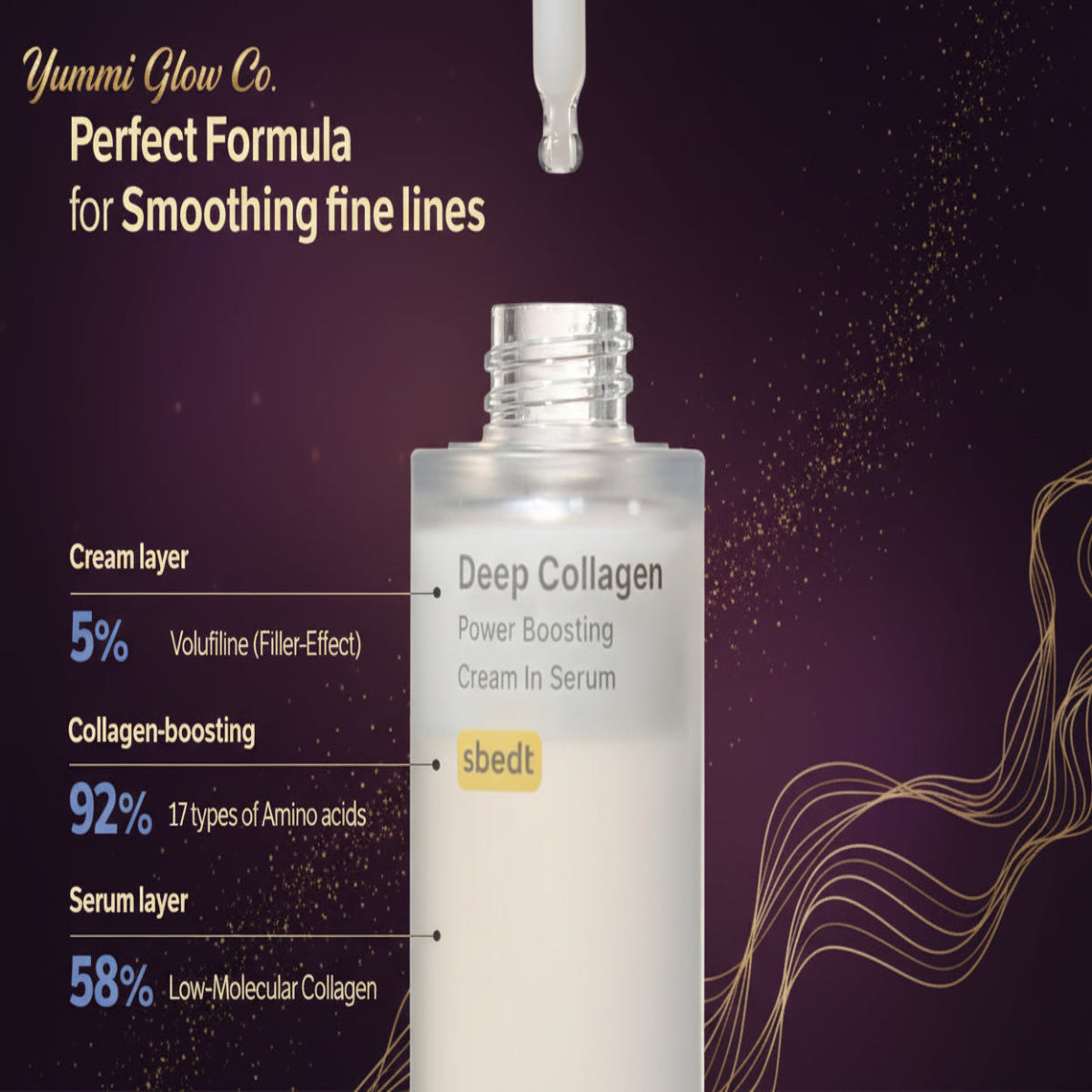 Sungboon Editor Deep Collagen Boosting Serum
