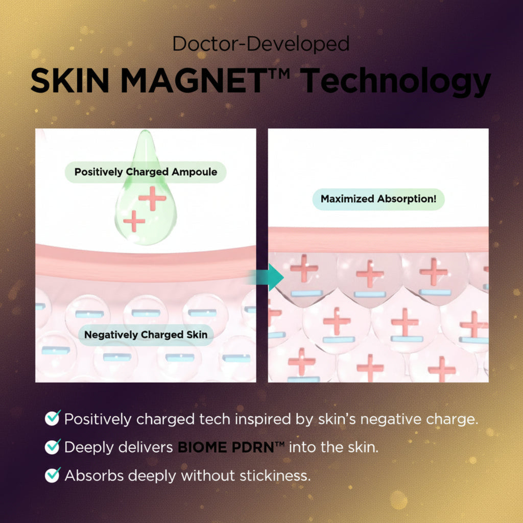 Dr. Nineteen ReDRN Exosome Ampoule