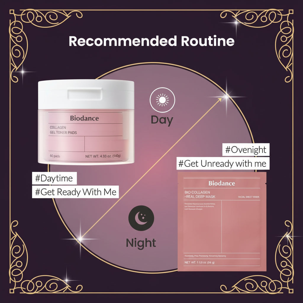 Biodance Collagen Gel Toner Pads