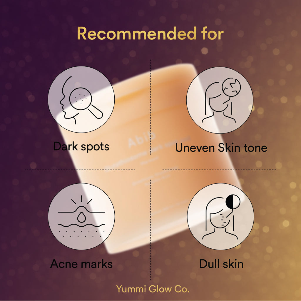 Product recommendations for skin issues on a dark purple and gold background with Yummi Glow Co
