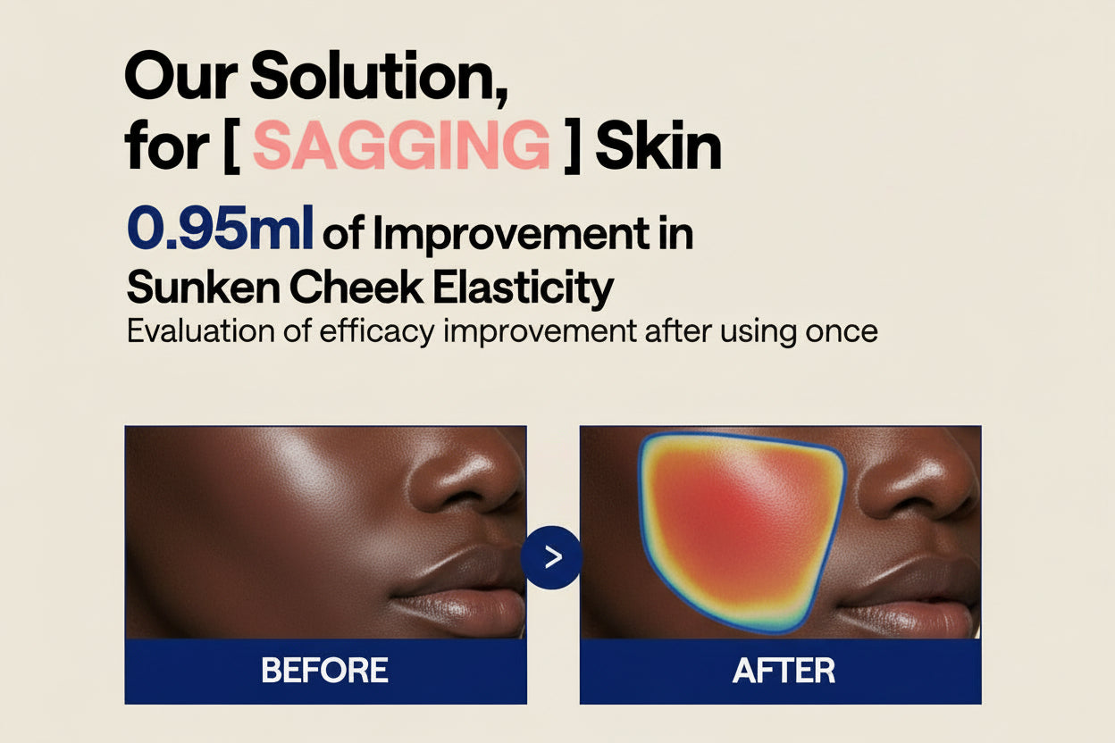 Collagen Ampoule Facial Toner Pads - Collagen & Ceramide - Skin Firming & Restore Elasticity & Deep Hydration - Tighten Wrinkles & Lines - Vegan Eco Silk Fabric