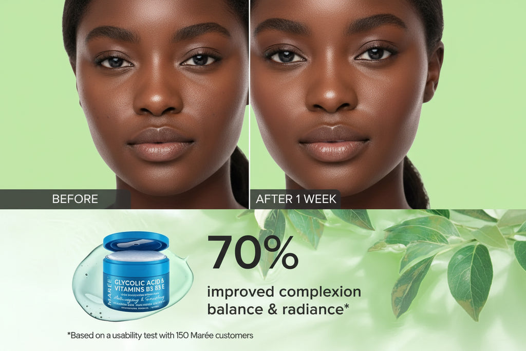 Glycolic Acid Exfoliating Pads