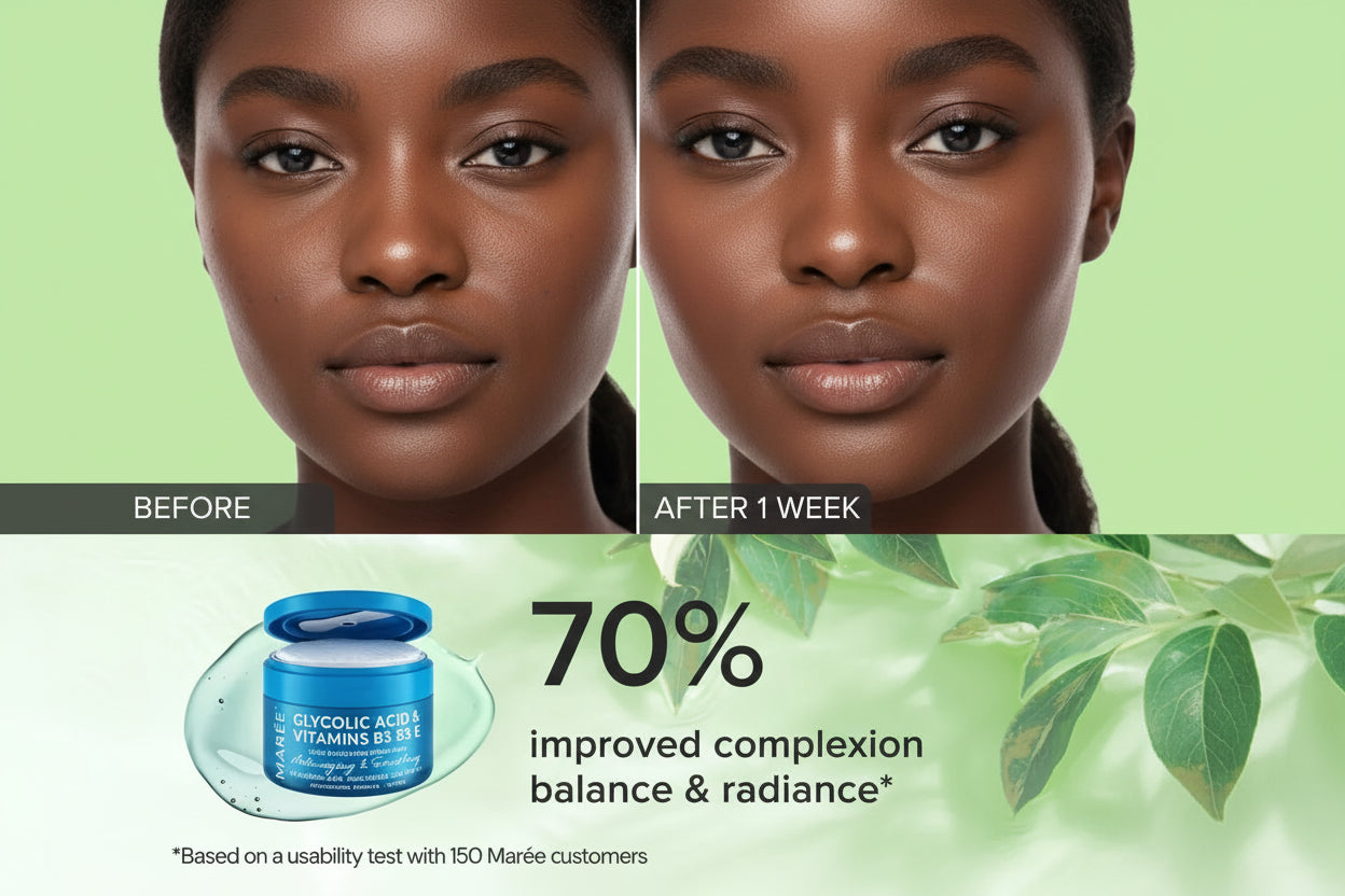 Glycolic Acid Exfoliating Pads