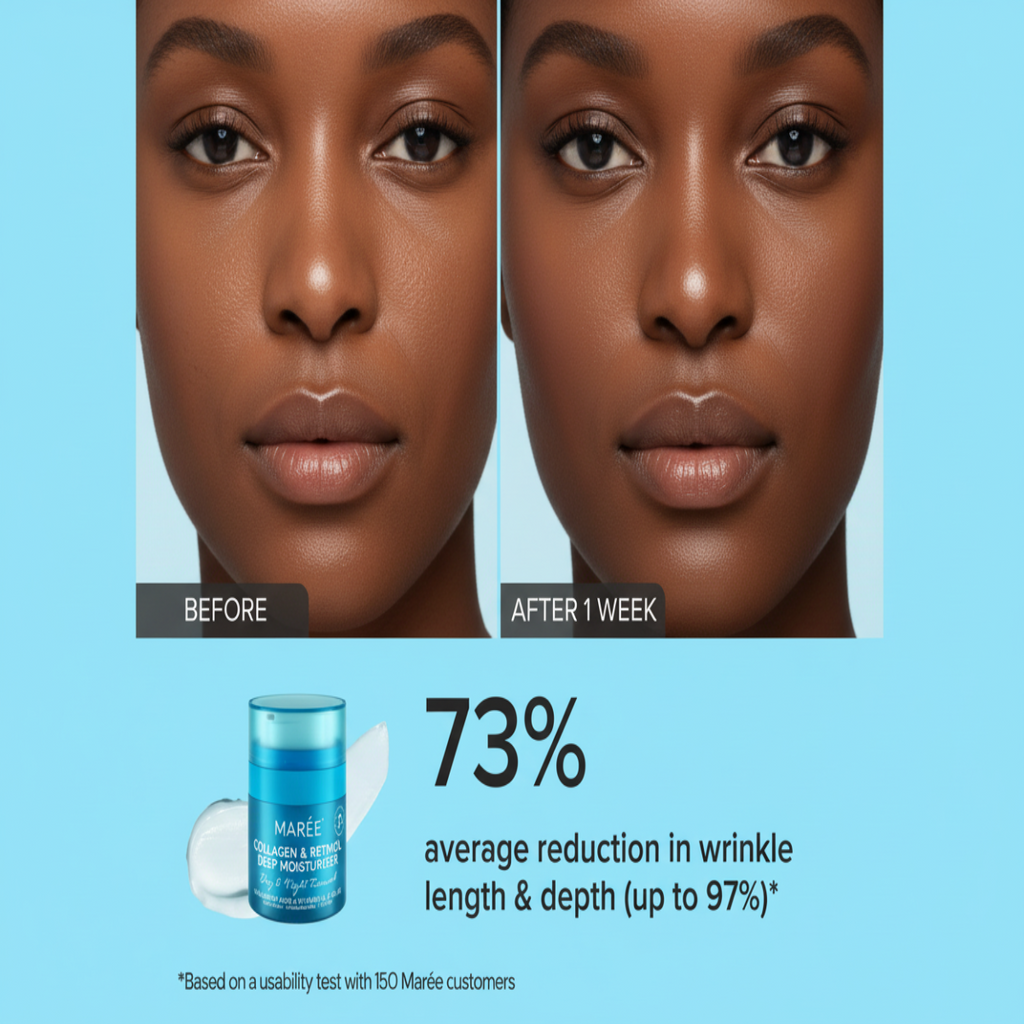 Retinol & Collagen Anti-Age Cream