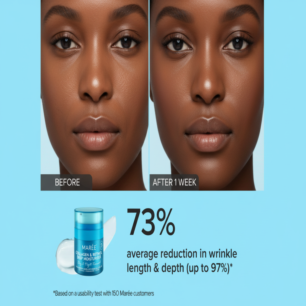 Retinol & Collagen Anti-Age Cream