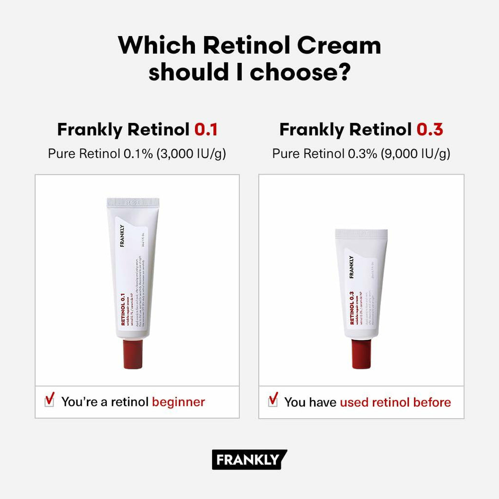 FRANKLY Retinol 0.1% Cream 1.01oz Night Anti-Aging Korean Skin Care